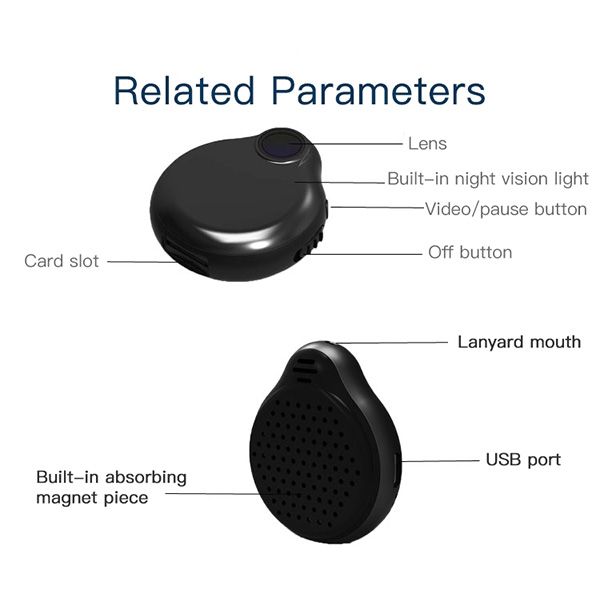 MINICAMGO ™ - Mini Camera Pendant