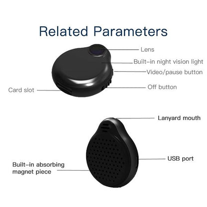 MINICAMGO ™ - Mini Camera Pendant